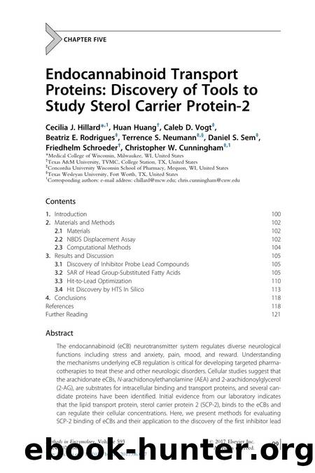 Endocannabinoid Transport Proteins: Discovery of Tools to Study Sterol Carrier Protein-2 by unknow