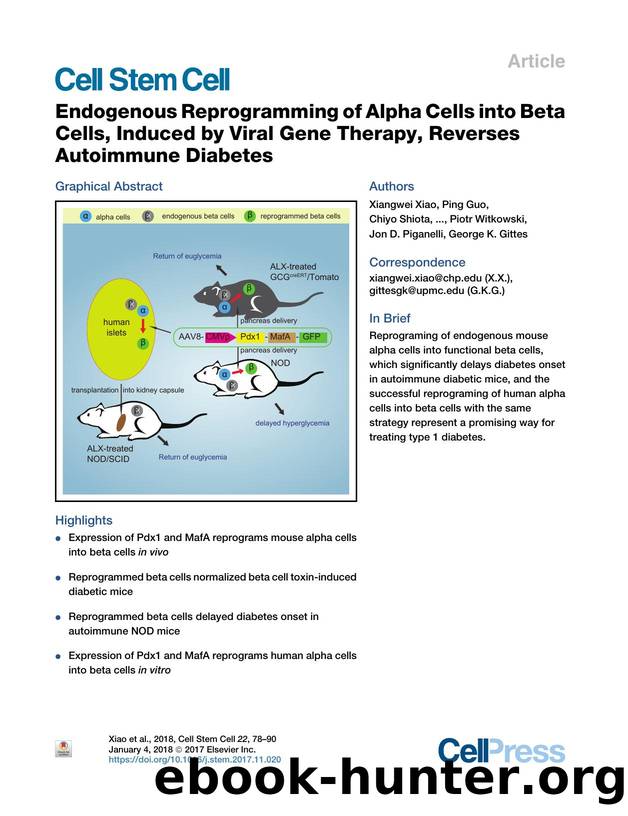 Endogenous Reprogramming of Alpha Cells into Beta Cells, Induced by Viral Gene Therapy, Reverses Autoimmune Diabetes by unknow