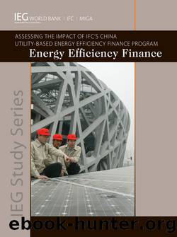 Energy Efficiency Finance by The World Bank