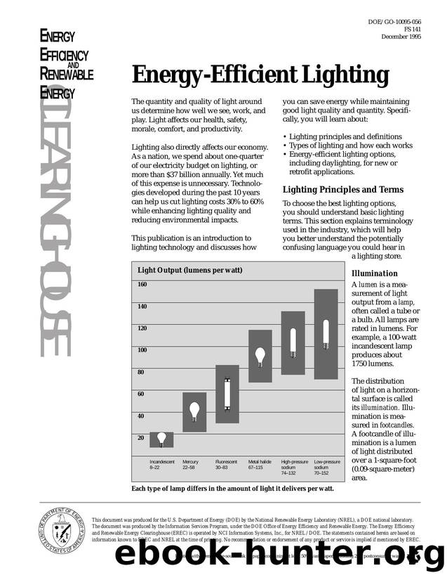 Energy Efficient Lighting by Unknown