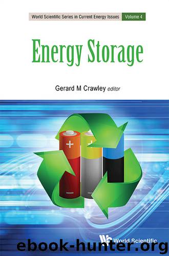 Energy Storage by GERARD M CRAWLEY