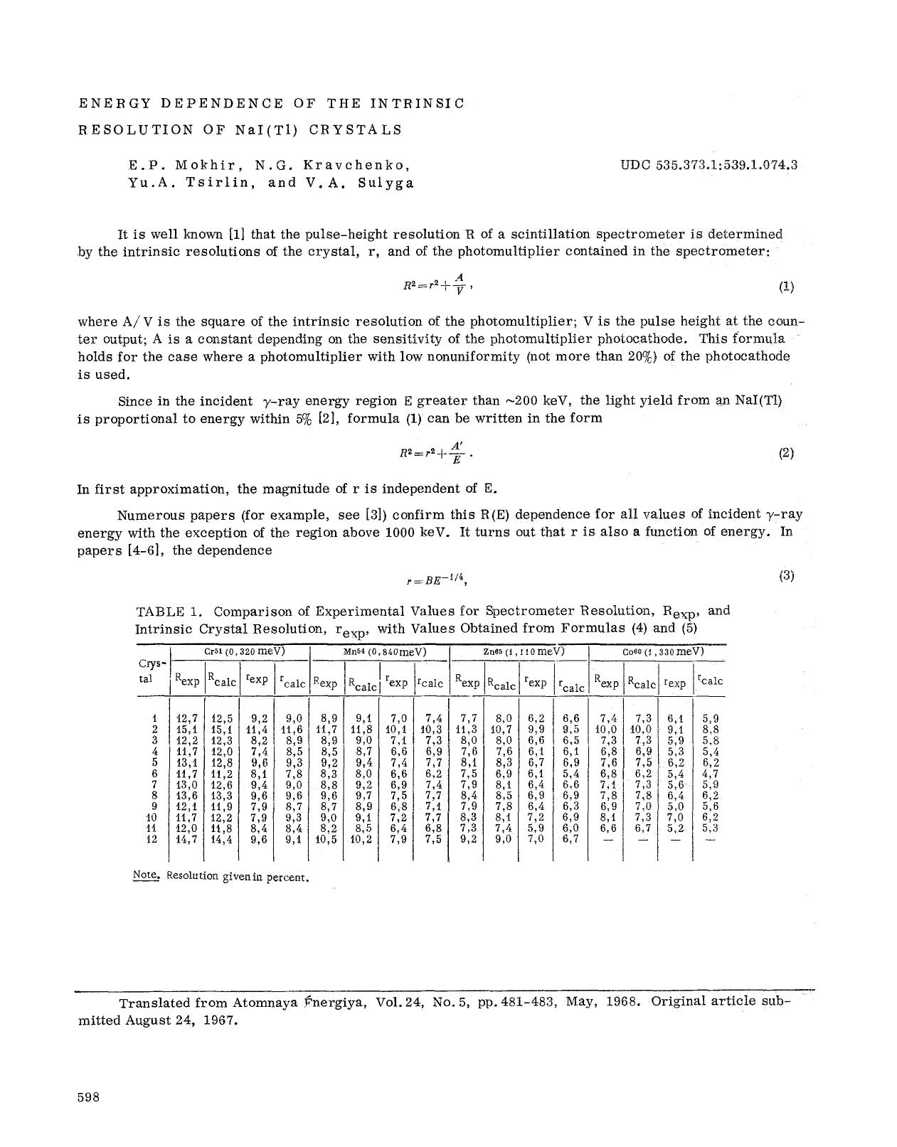 Energy dependence of the intrinsic resolution of NaI (T1) crystals by Unknown