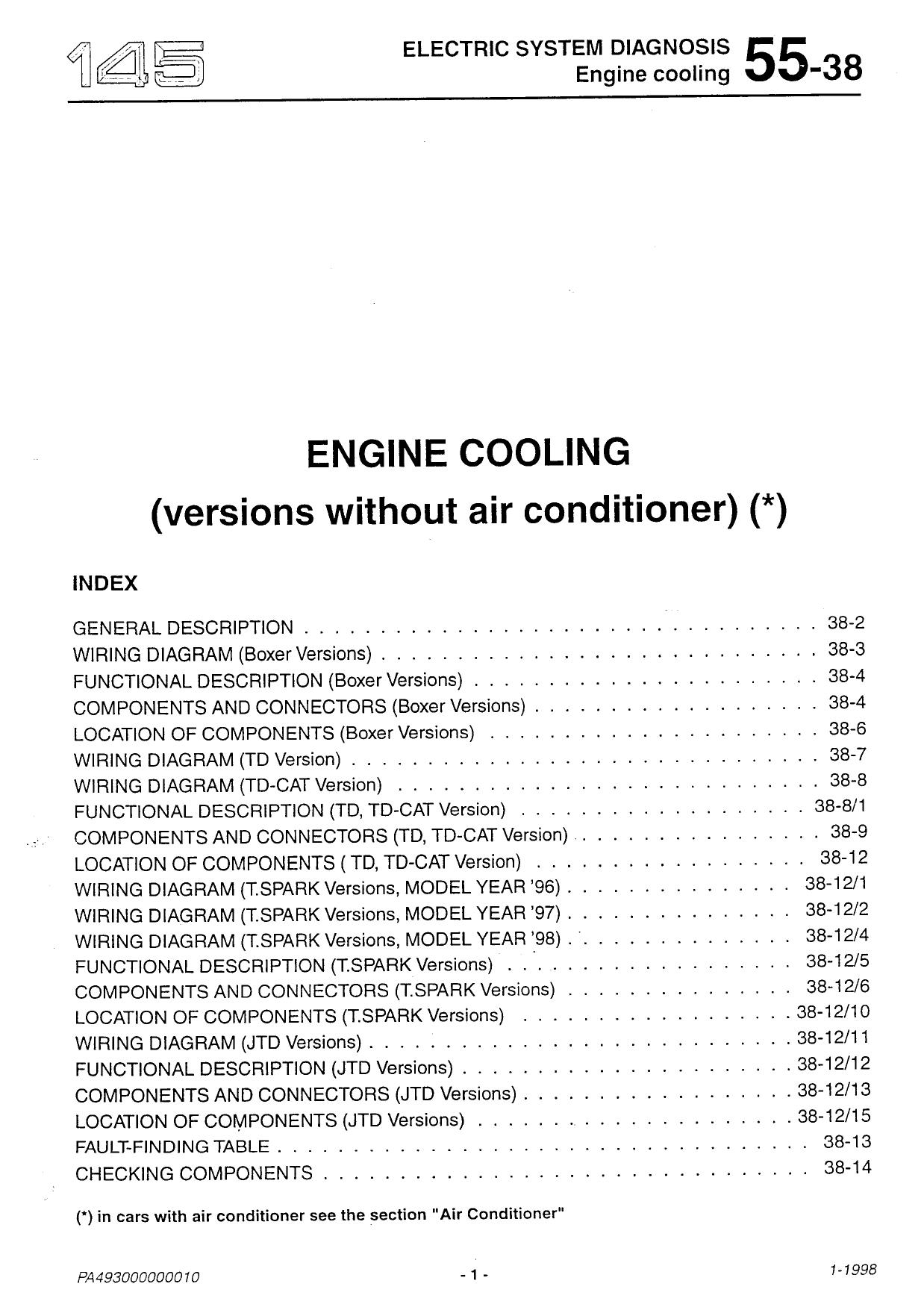 Engine Cooling without Aircon by ADAM CARTER