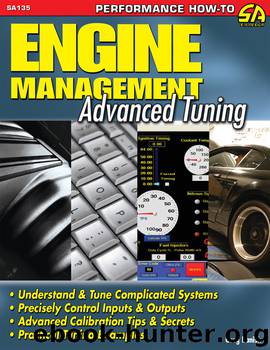 Engine Management by Banish Greg