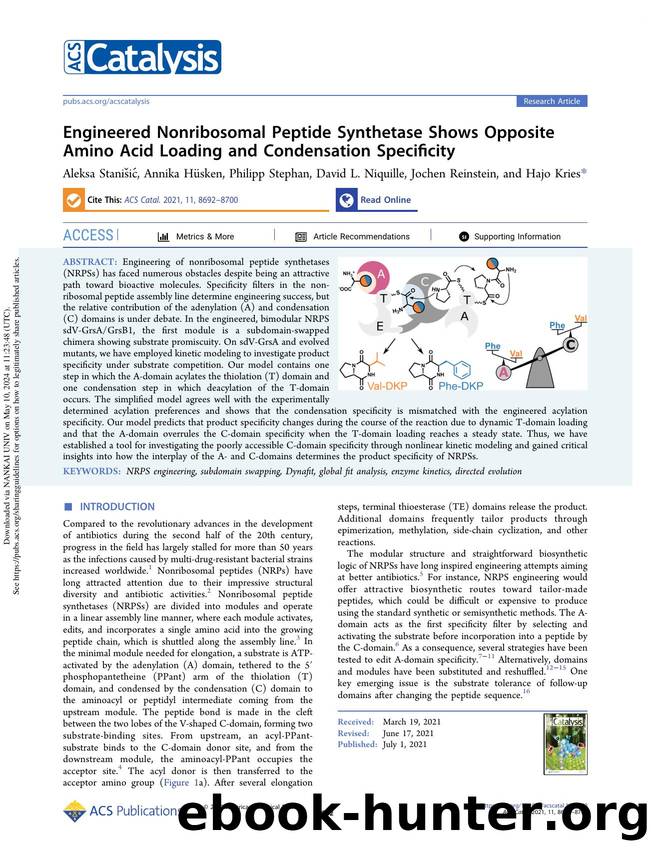 Engineered Nonribosomal Peptide Synthetase Shows Opposite Amino Acid Loading and Condensation Specificity by Aleksa Stanišić Annika Hüsken Philipp Stephan David L. Niquille Jochen Reinstein & Hajo Kries