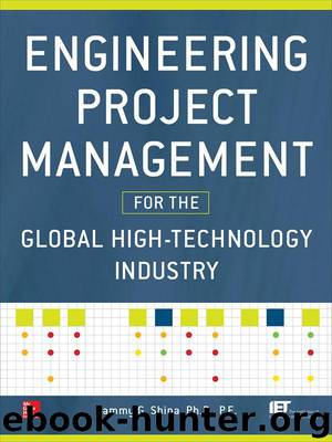 Engineering Project Management for the Global High Technology Industry by Sammy Shina