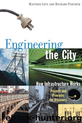 Engineering the City by Levy Matthys