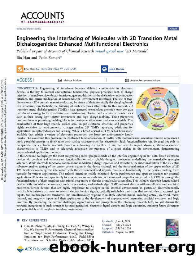 Engineering the Interfacing of Molecules with 2D Transition Metal Dichalcogenides: Enhanced Multifunctional Electronics by Bin Han & Paolo Samorì
