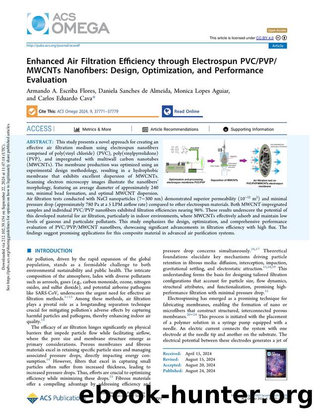 Enhanced Air Filtration Efficiency through Electrospun PVCPVPMWCNTs Nanofibers: Design, Optimization, and Performance Evaluation by Armando A. Escriba Flores Daniela Sanches de Almeida Monica Lopes Aguiar & Carlos Eduardo Cava