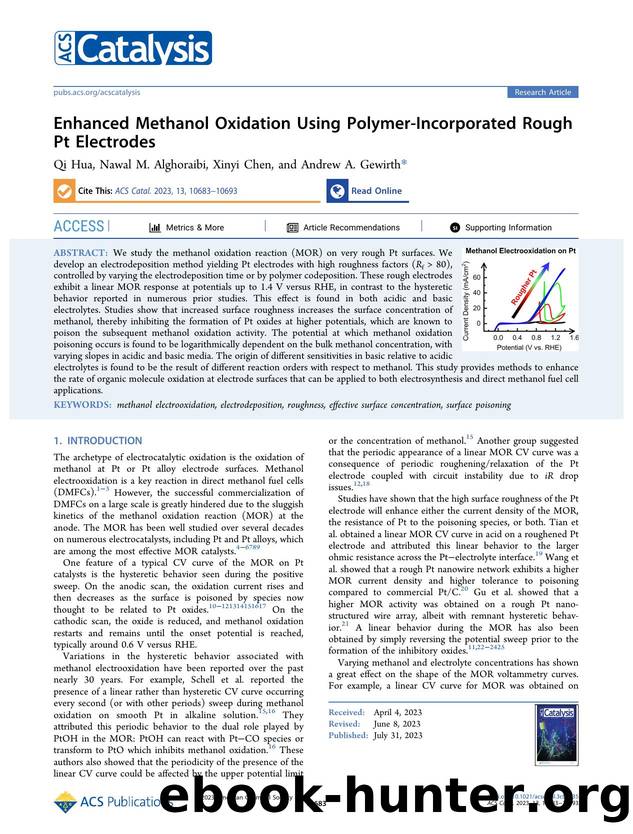 Enhanced Methanol Oxidation Using Polymer-Incorporated Rough Pt Electrodes by Qi Hua Nawal M. Alghoraibi Xinyi Chen and Andrew A. Gewirth