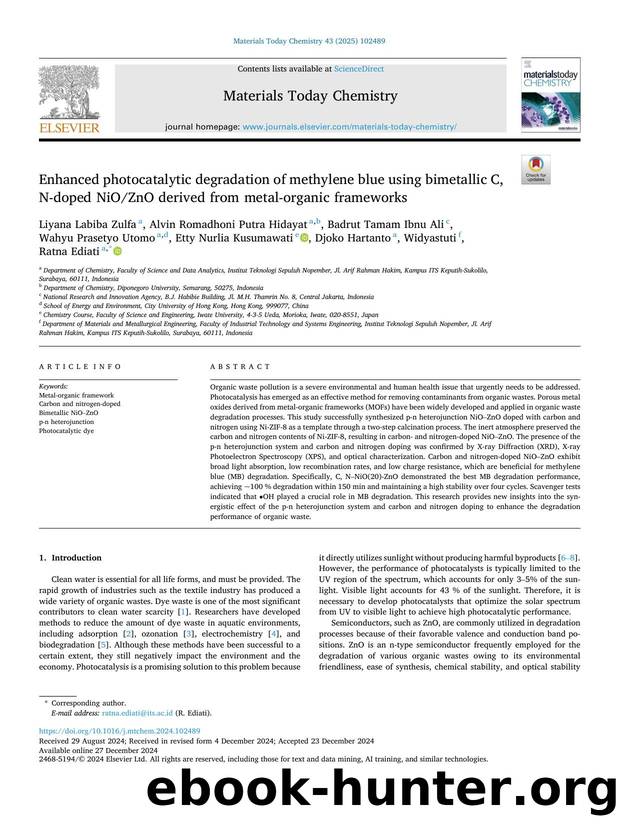 Enhanced photocatalytic degradation of methylene blue using bimetallic C,N-doped NiOZnO derived from metal-organic frameworks by unknow