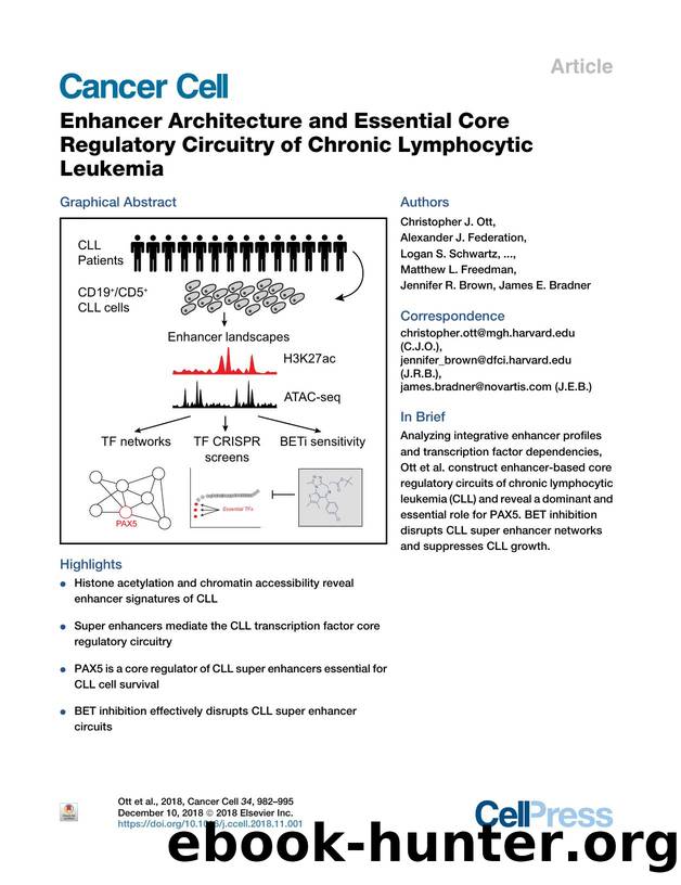 Enhancer Architecture and Essential Core Regulatory Circuitry of Chronic Lymphocytic Leukemia by unknow