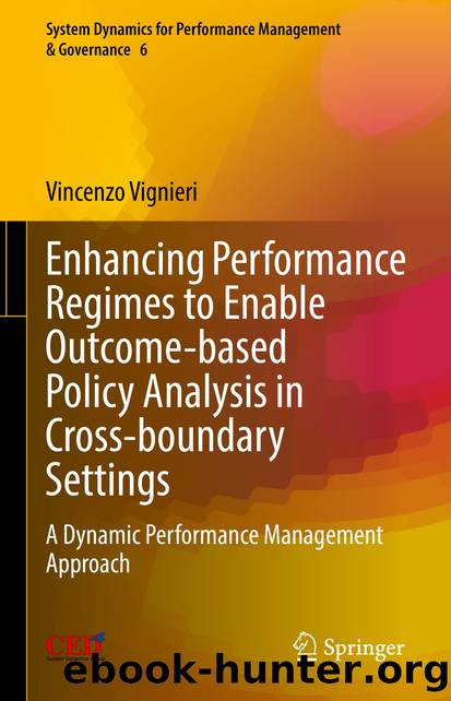Enhancing Performance Regimes to Enable Outcome-based Policy Analysis in Cross-boundary Settings by Vincenzo Vignieri