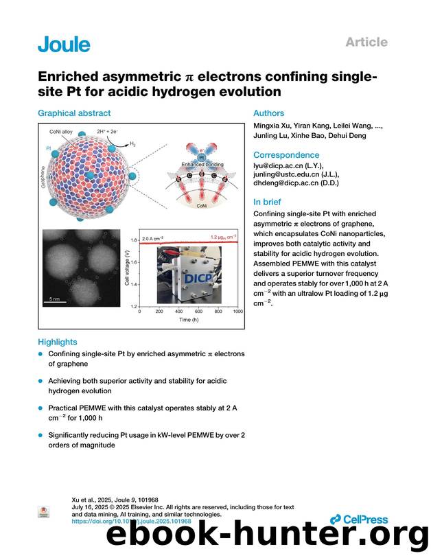 Enriched asymmetric Ï electrons confining single-site Pt for acidic hydrogen evolution by unknow
