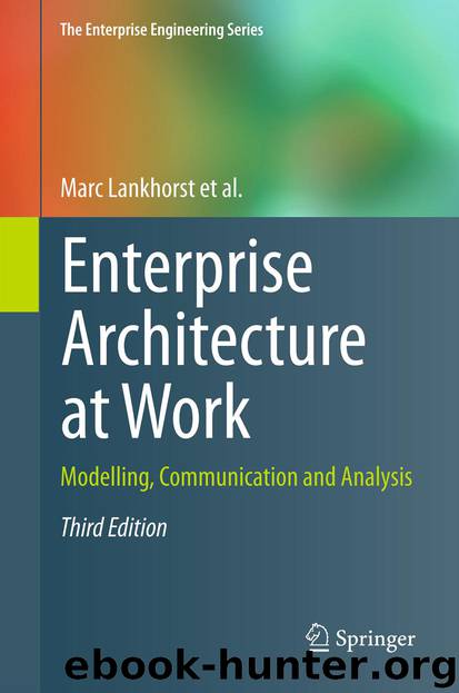 Enterprise Architecture at Work by Marc Lankhorst