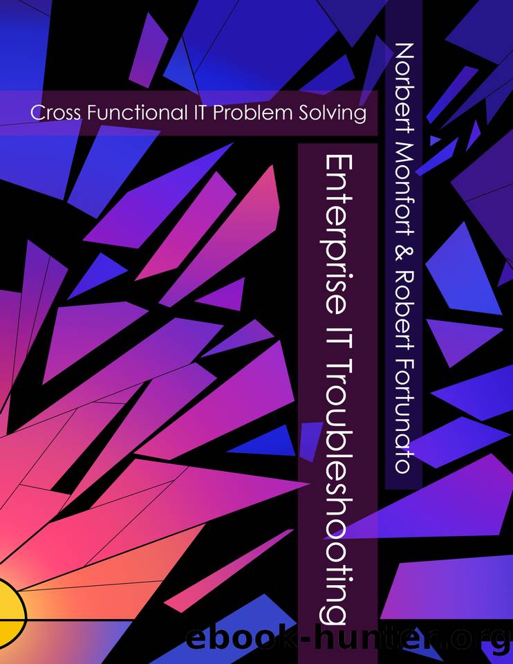 Enterprise IT Troubleshooting: Cross Functional IT Problem Solving by Robert Fortunato & Norbert Monfort and Robert Fortunato