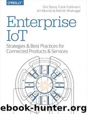 Enterprise IoT by Dirk Slama