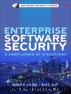 Enterprise Software Security: A Confluence of Disciplines (Elton Dasho's Library) by Kenneth R. van Wyk & Mark G. Graff & Dan S. Peters & Diana L. Burley