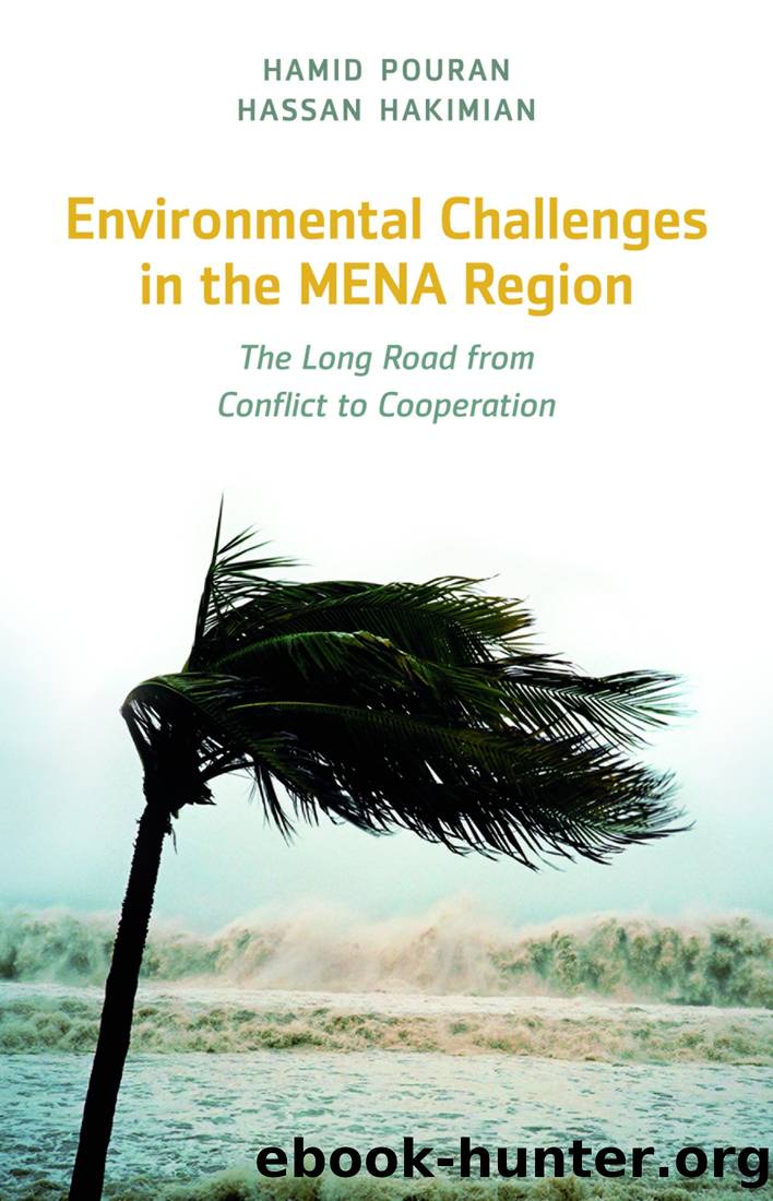 Environmental Challenges in the MENA Region: The Long Road From Conflict to Cooperation by Hamid Pouran & Hassan Hakimian