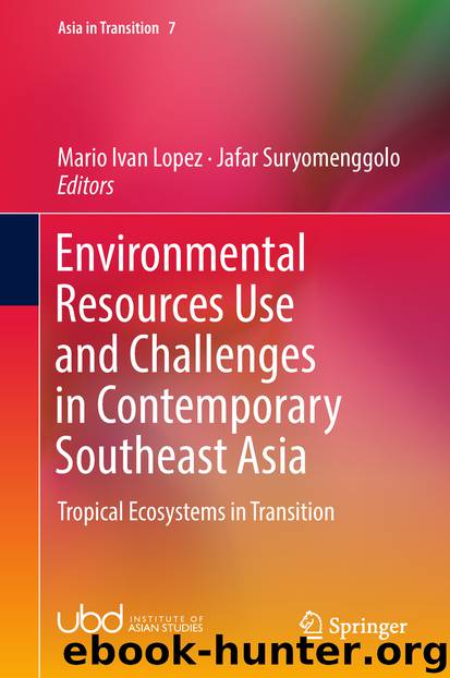 Environmental Resources Use and Challenges in Contemporary Southeast Asia by Mario Ivan Lopez & Jafar Suryomenggolo