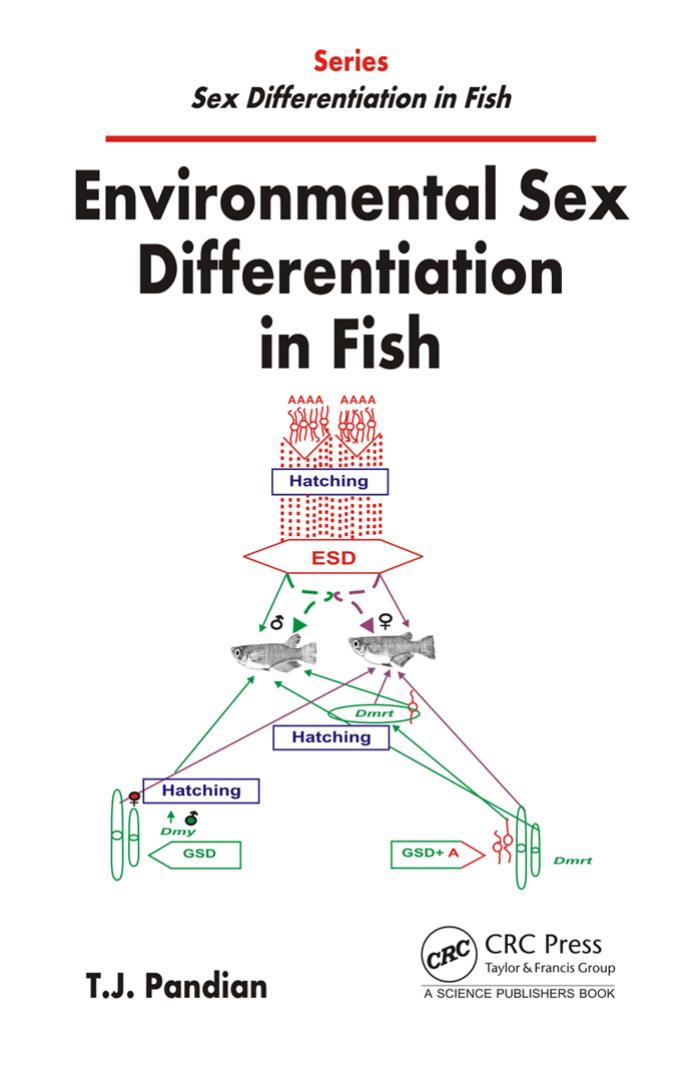 Environmental sex differentiation in fish by T J Pandian