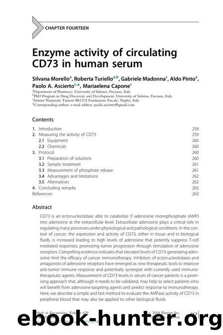 Enzyme activity of circulating CD73 in human serum by unknow