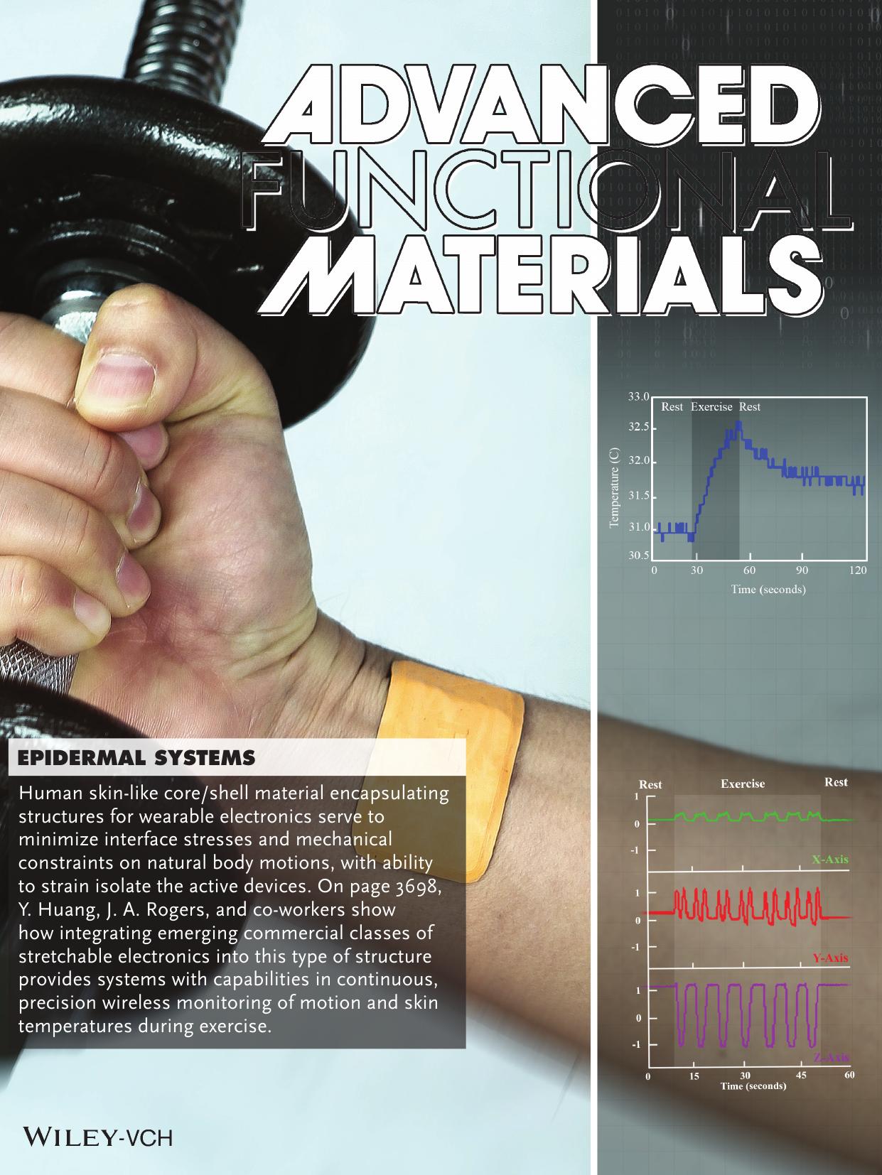 Epidermal Systems: Soft CoreShell Packages for Stretchable Electronics (Adv. Funct. Mater. 24&#x0002F;2015) by Unknown