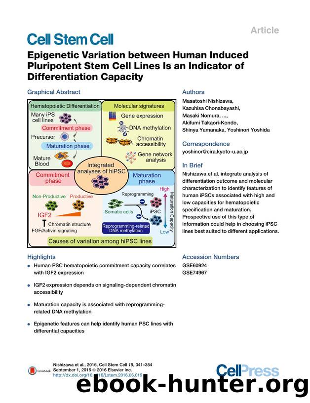 Epigenetic Variation between Human Induced Pluripotent Stem Cell Lines Is an Indicator of Differentiation Capacity by unknow