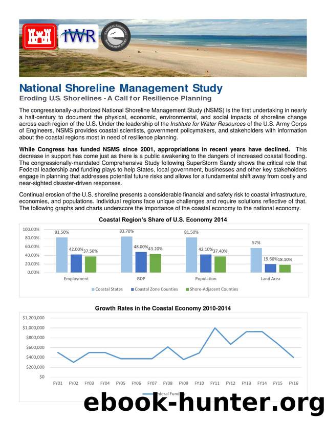 Eroding U.S. Shorelines â A Call for Resiliency: National Overview by U.S. Army Engineer Institute for Water Resources