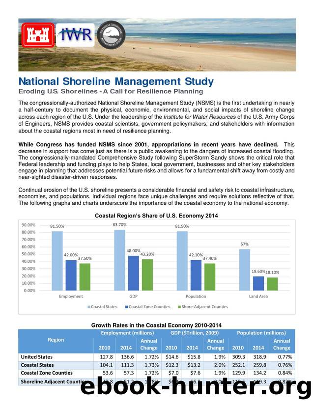 Eroding U.S. Shorelines â A Call for Resiliency: National Report by U.S. Army Engineer Institute for Water Resources