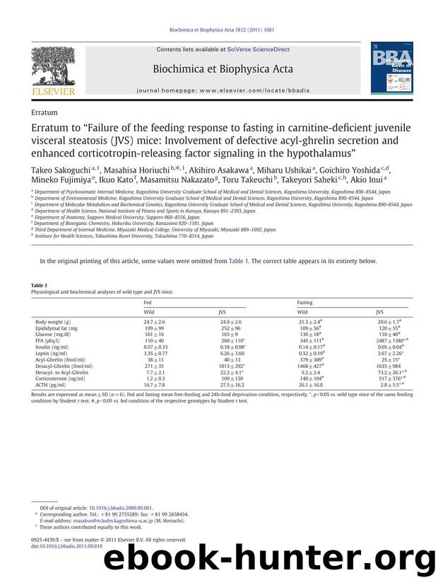 Erratum to âFailure of the feeding response to fasting in carnitine-deficient juvenile visceral steatosis (JVS) mice: Involvement of defective acyl-ghrelin secretion and enhanced by unknow