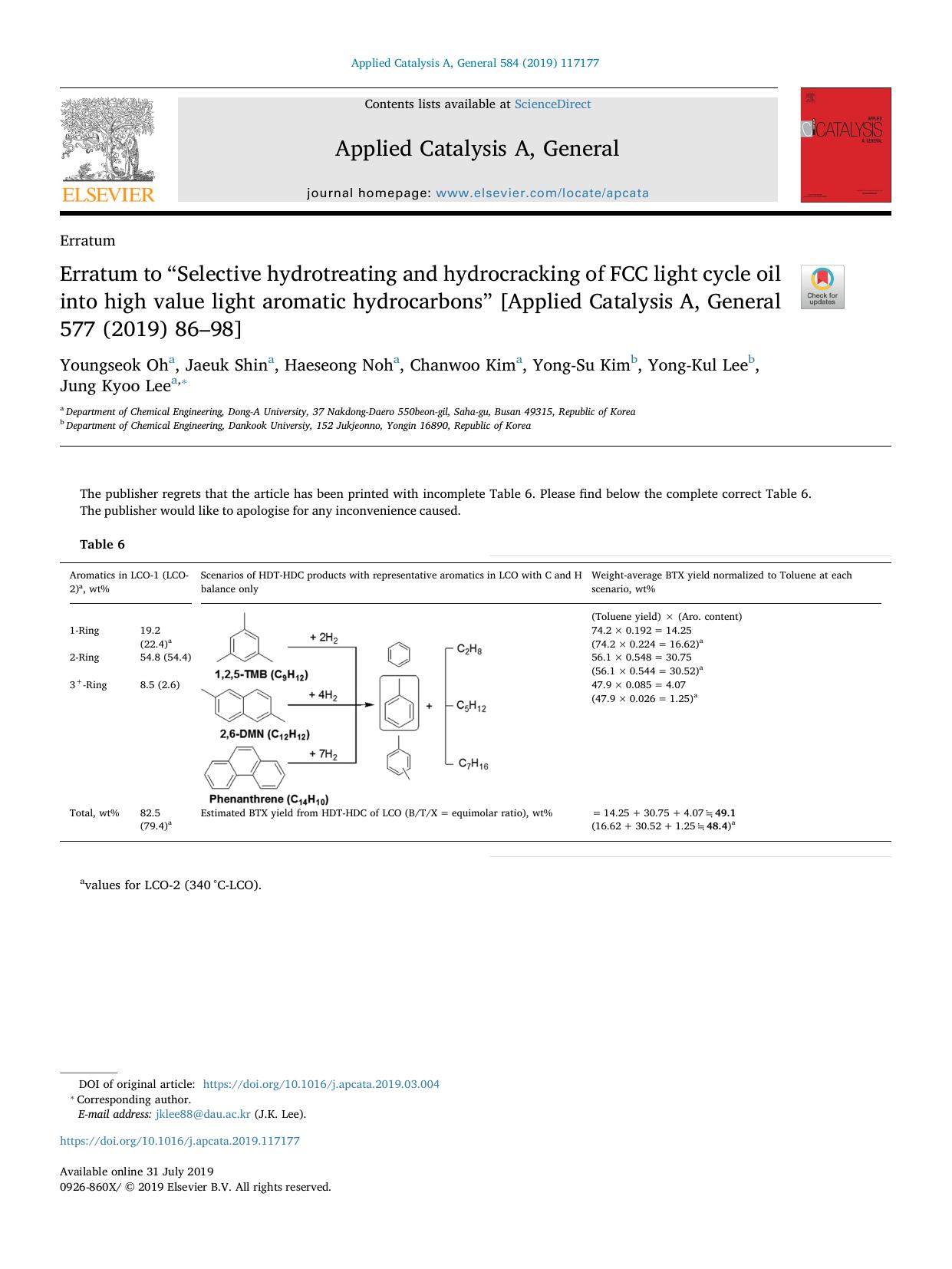 Erratum to âSelective hydrotreating and hydrocracking of FCC light cycle oil into high value light aromatic hydrocarbonsâ [Applied Catalysis A, General 577 (2019) 86â98] by Youngseok Oh & Jaeuk Shin & Haeseong Noh & Chanwoo Kim & Yong-Su Kim & Yong-Kul Lee & Jung Kyoo Lee