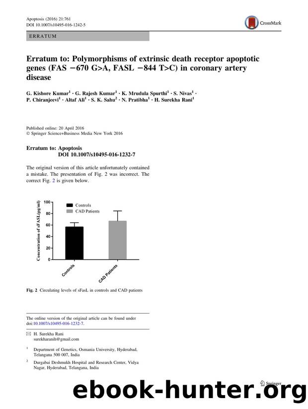 Erratum to: Polymorphisms of extrinsic death receptor apoptotic genes (FAS -670 G>A, FASL -844 T>C) in coronary artery disease by unknow