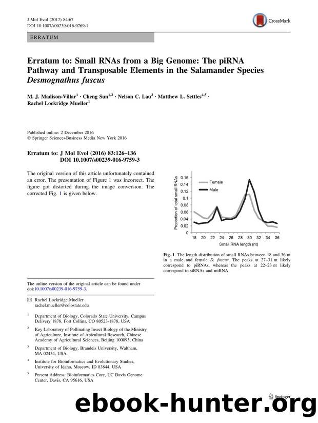 Erratum to: Small RNAs from a Big Genome: The piRNA Pathway and Transposable Elements in the Salamander Species Desmognathus fuscus by M. J. Madison-Villar & Cheng Sun & Nelson C. Lau & Matthew L. Settles & Rachel Lockridge Mueller