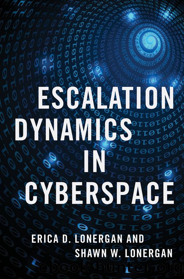 Escalation Dynamics in Cyberspace by Erica D. Lonergan;Shawn W. Lonergan;