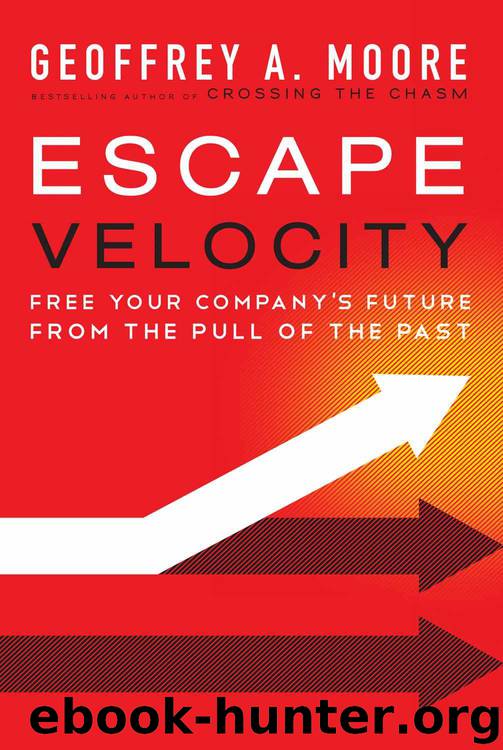 Escape Velocity: Free Your Company's Future from the Pull of the Past by Moore Geoffrey A