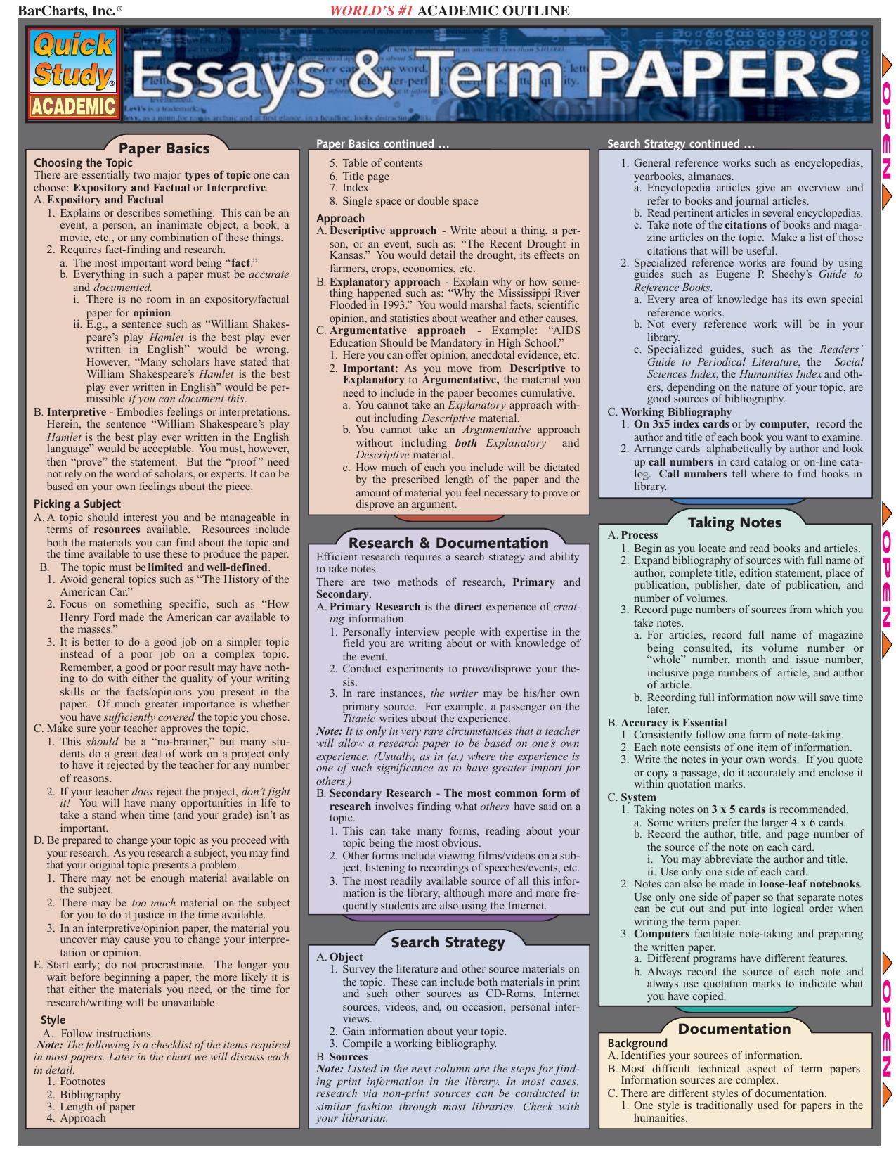Essays and Term Papers by Michael D. Adam