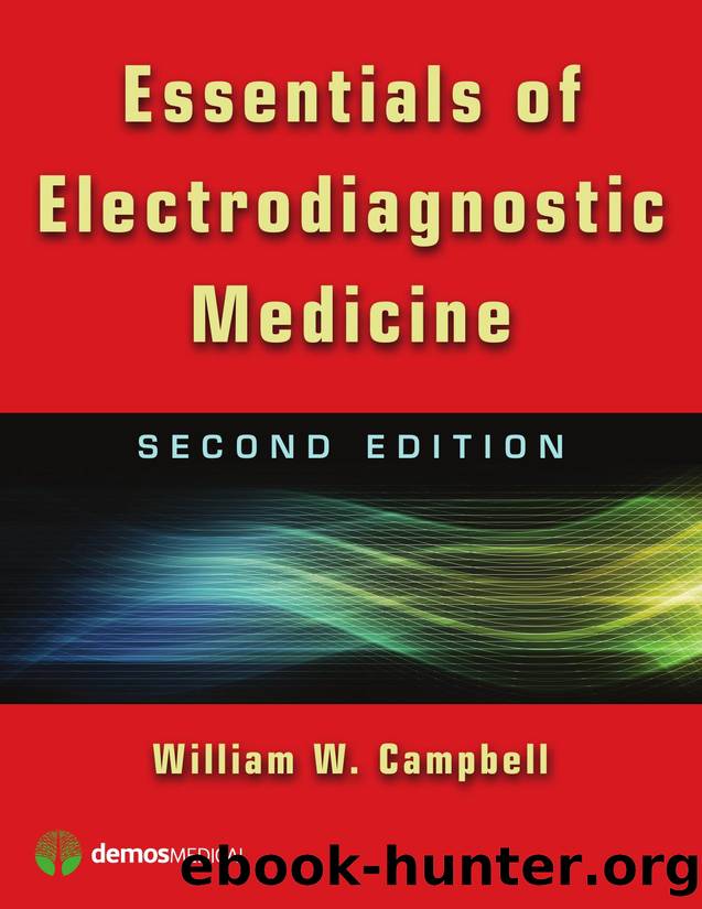 Essentials of Electrodiagnostic Medicine by William W. Campbell
