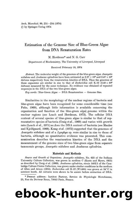 Estimation of the genome size of blue-green algae from DNA renaturation rates by Unknown