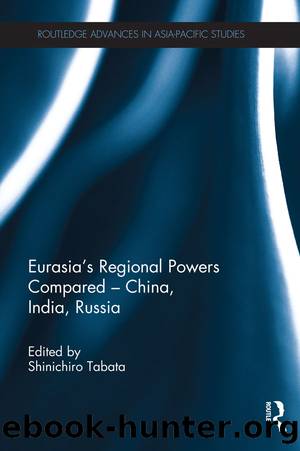 Eurasia's Regional Powers Compared - China, India, Russia by Shinichiro Tabata