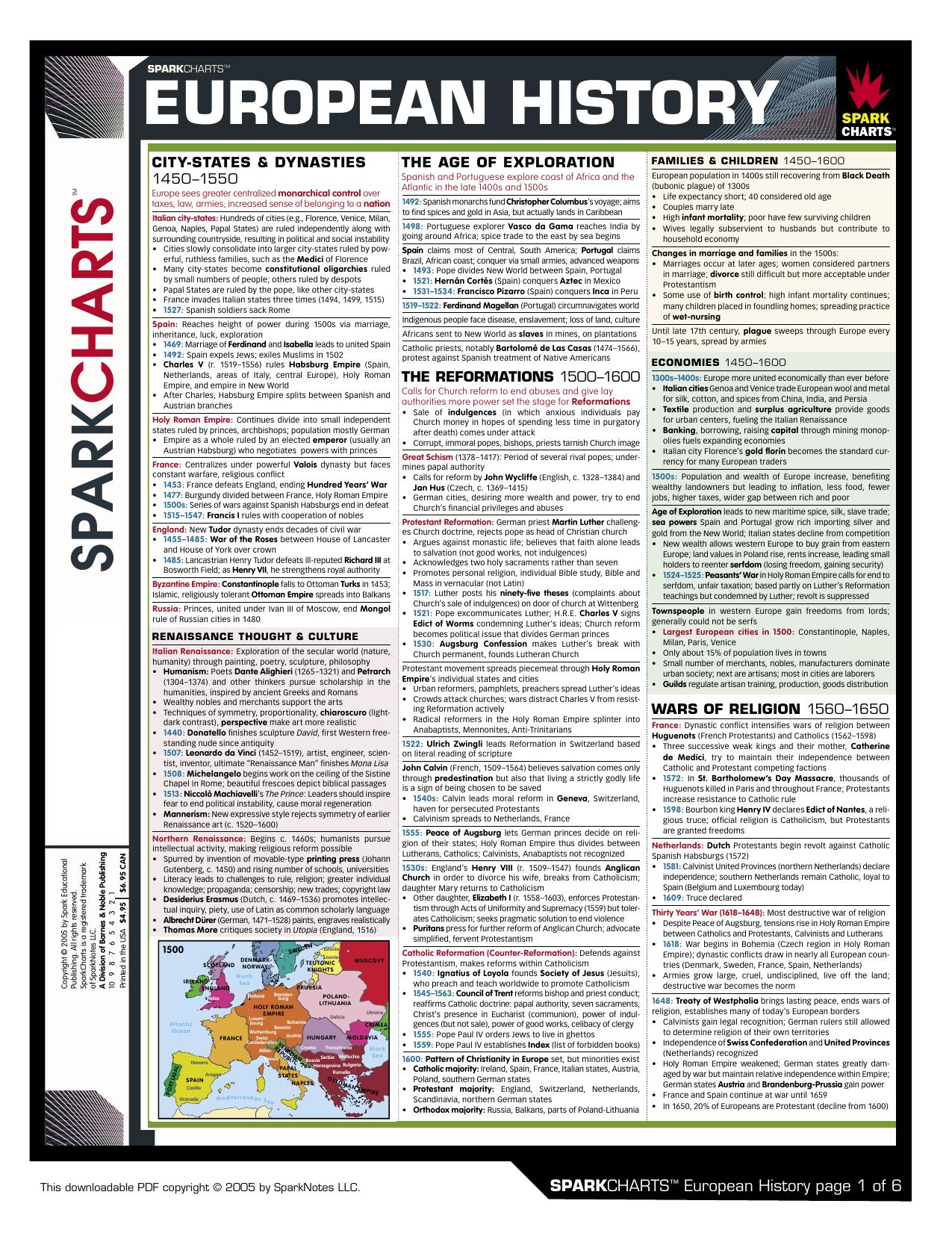 European History (spark) by Unknown