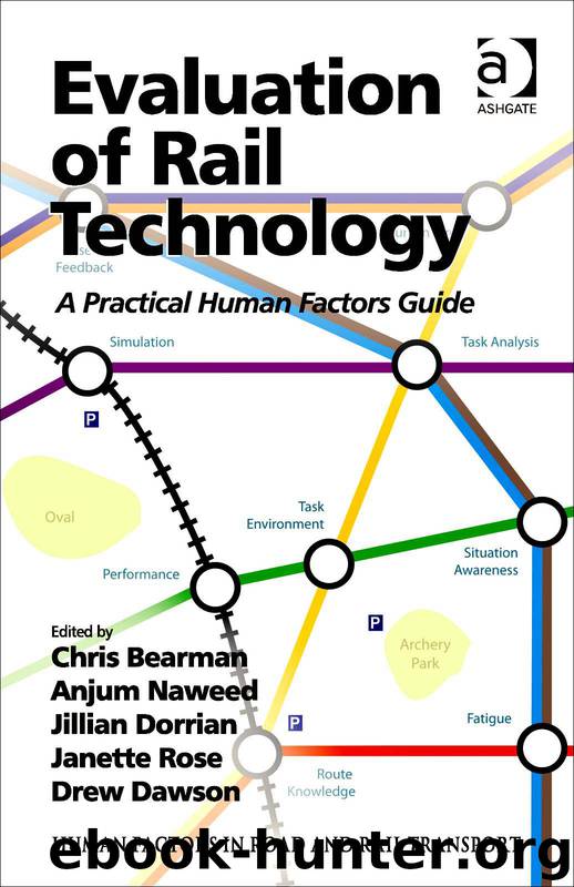 Evaluation of Rail Technology by Chris Bearman & Anjum Naweed & Jillian Dorrian & Janette Rose & Drew Dawson