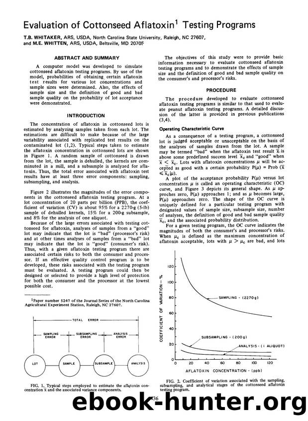 Evaluation of cottonseed aflatoxin testing programs by Unknown