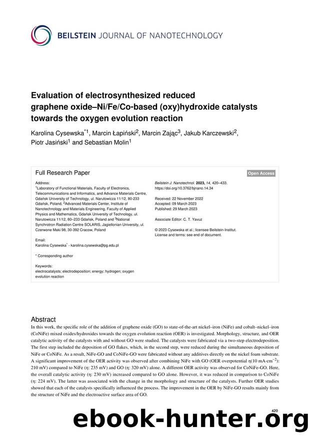 Evaluation of electrosynthesized reduced graphene oxideâNiFeCo-based (oxy)hydroxide catalysts towards the oxygen evolution reaction by unknow