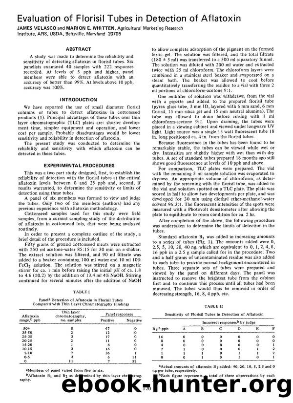 Evaluation of florisil tubes in detection of aflatoxin by Unknown