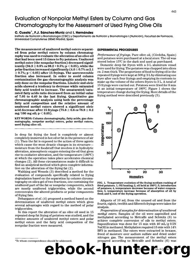 Evaluation of nonpolar methyl esters by column and gas chromatography for the assessment of used frying olive oils by Unknown