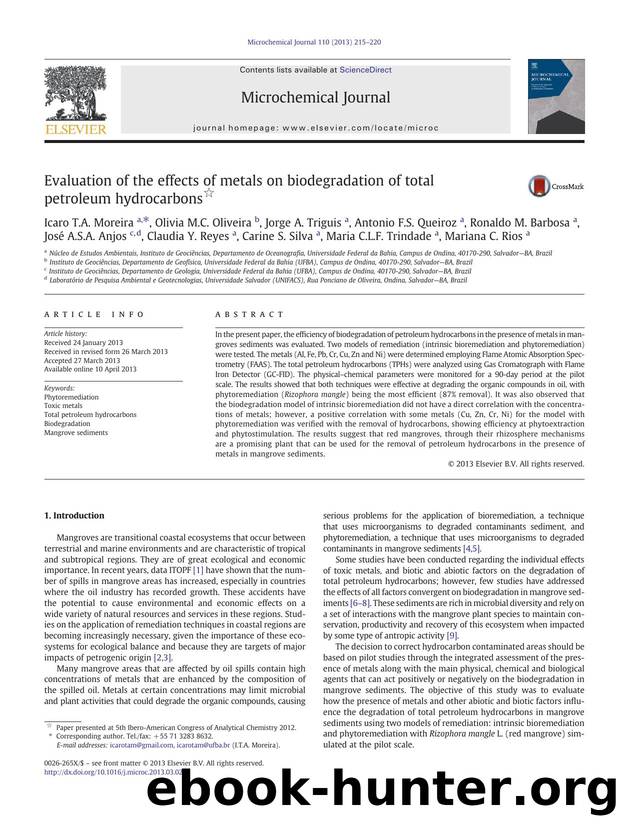 Evaluation of the effects of metals on biodegradation of total petroleum hydrocarbons by unknow