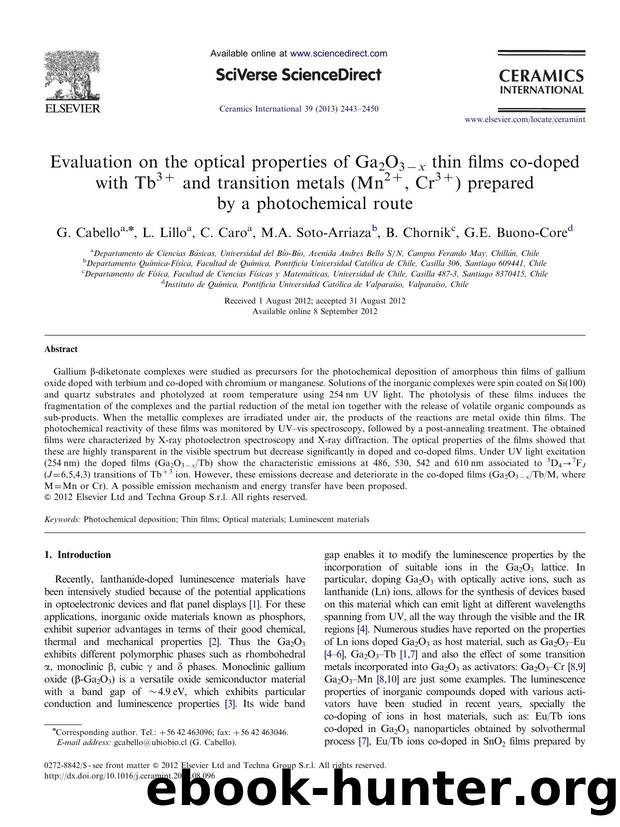 Evaluation on the optical properties of Ga2O3âx thin films co-doped with Tb3+ and transition metals (Mn2+, Cr3+) prepared by a photochemical route by G. Cabello & L. Lillo & C. Caro & M.A. Soto-Arriaza & B. Chornik & G.E. Buono-Core