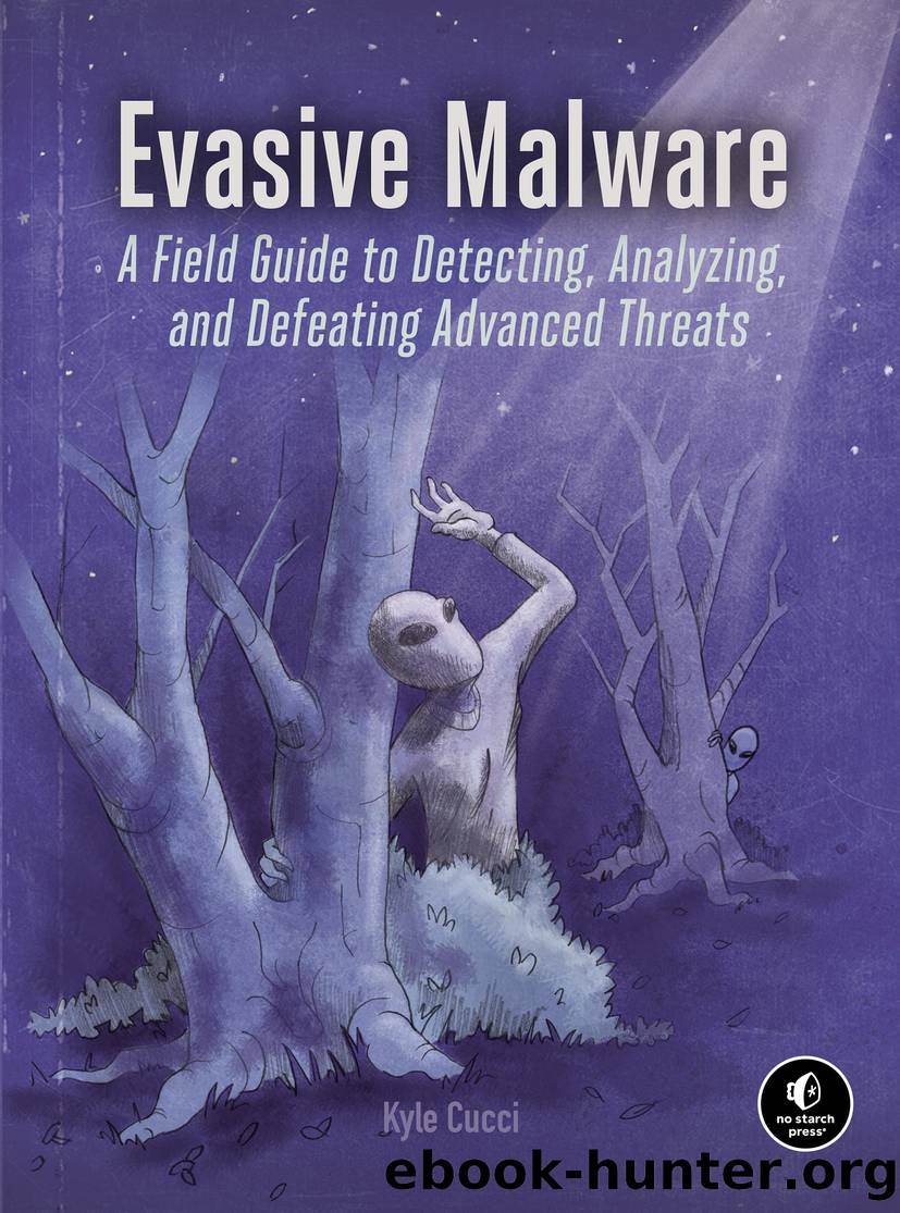 Evasive Malware by Kyle Cucci