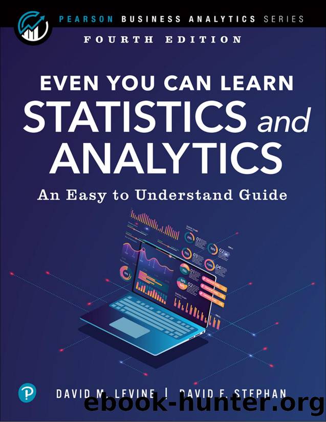 Even You Can Learn Statistics and Analytics by Unknown
